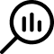 Labs and Activities